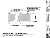 Top Mount Posts