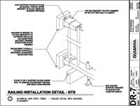 Railing Installation
