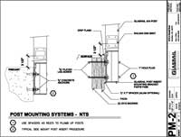 Post Mounting Systems