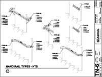Handrail Types